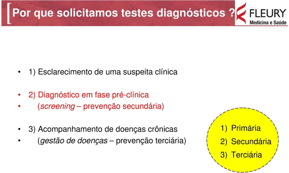 pré-clínica (screening prevenção secundária) 3) Acompanhamento de