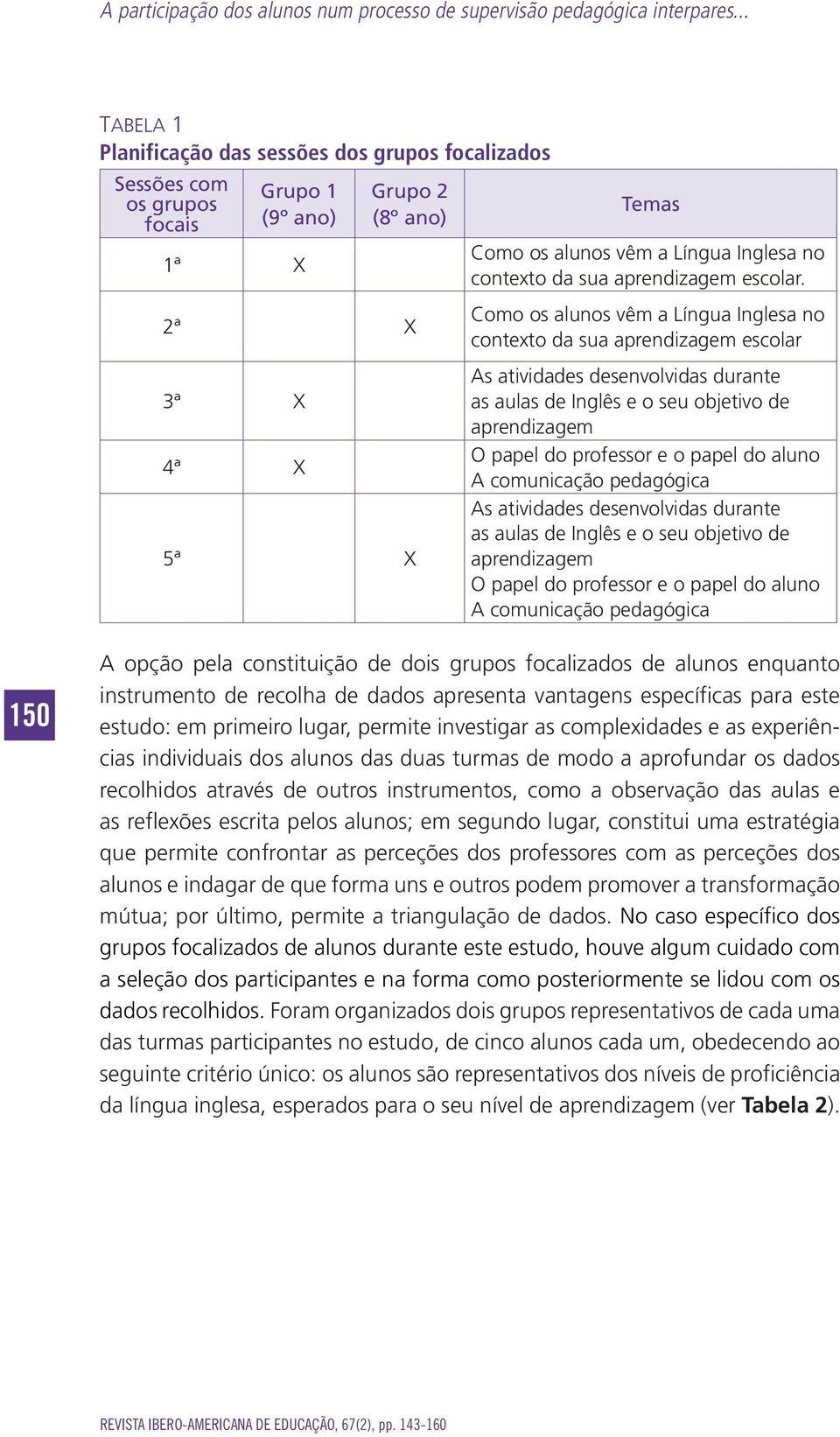 contexto da sua aprendizagem escolar.