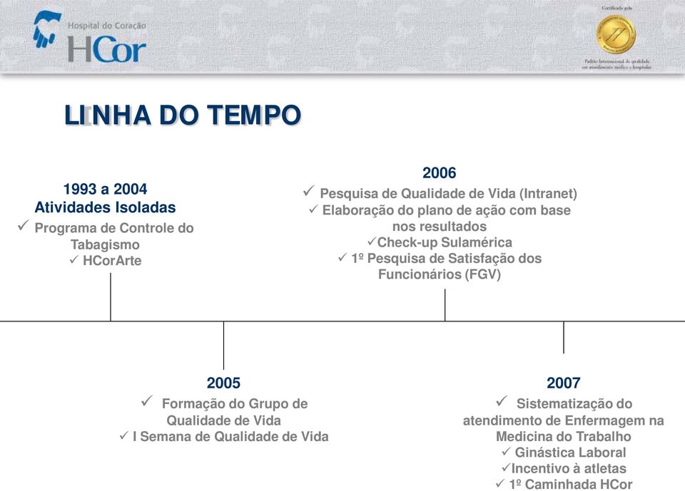 de Satisfação dos Funcionários (FGV) 2005 Formação do Grupo de Qualidade de Vida I Semana de Qualidade de Vida