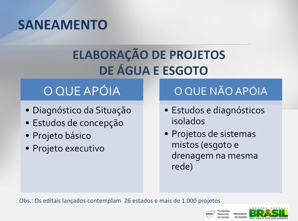 Estudos e diagnósticos isolados Projetos de sistemas mistos (esgoto e drenagem