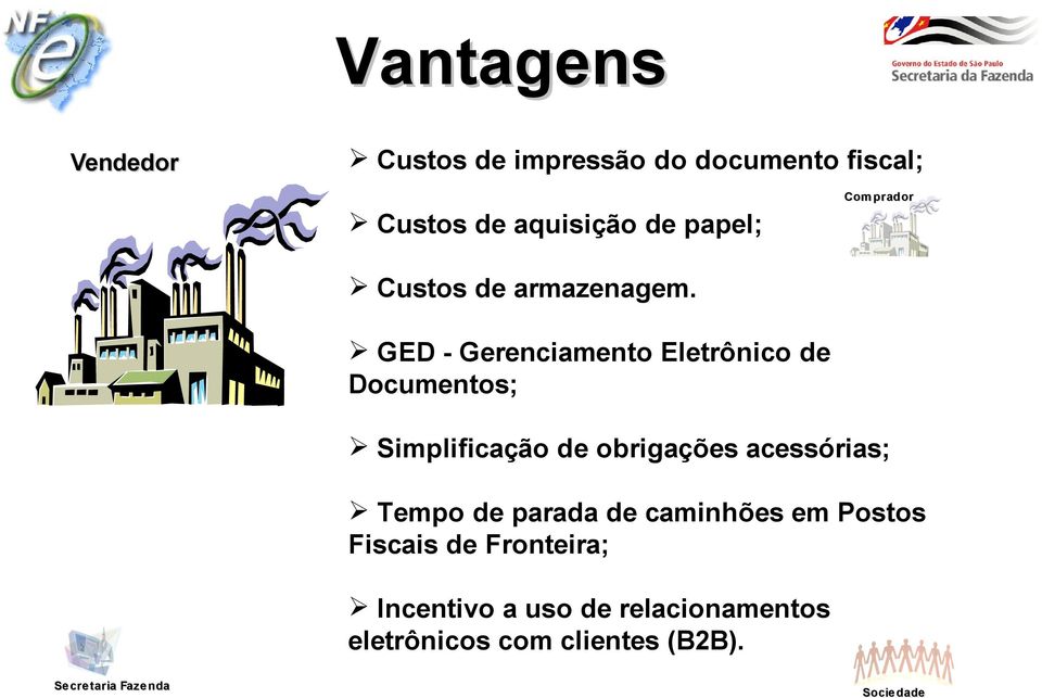 GED - Gerenciamento Eletrônico de Documentos; Simplificação de obrigações acessórias; Tempo de