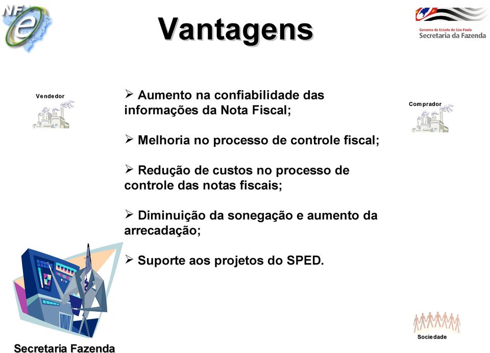 custos no processo de controle das notas fiscais; Diminuição da sonegação e