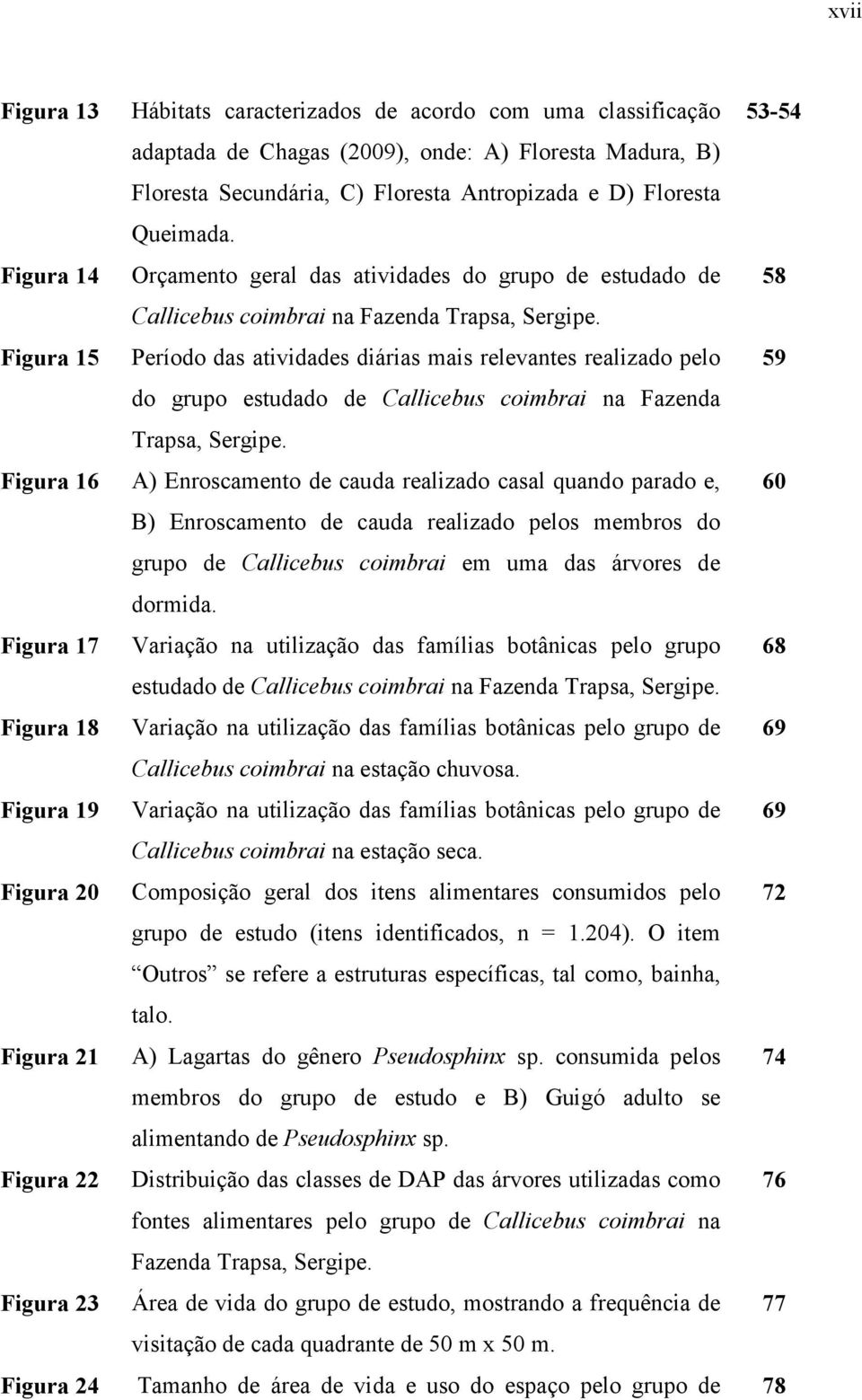 Figura 15 Período das atividades diárias mais relevantes realizado pelo 59 do grupo estudado de Callicebus coimbrai na Fazenda Trapsa, Sergipe.