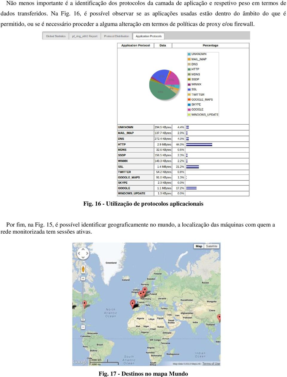 alteração em termos de políticas de proxy e/ou firewall. Fig. 16 - Utilização de protocolos aplicacionais Por fim, na Fig.