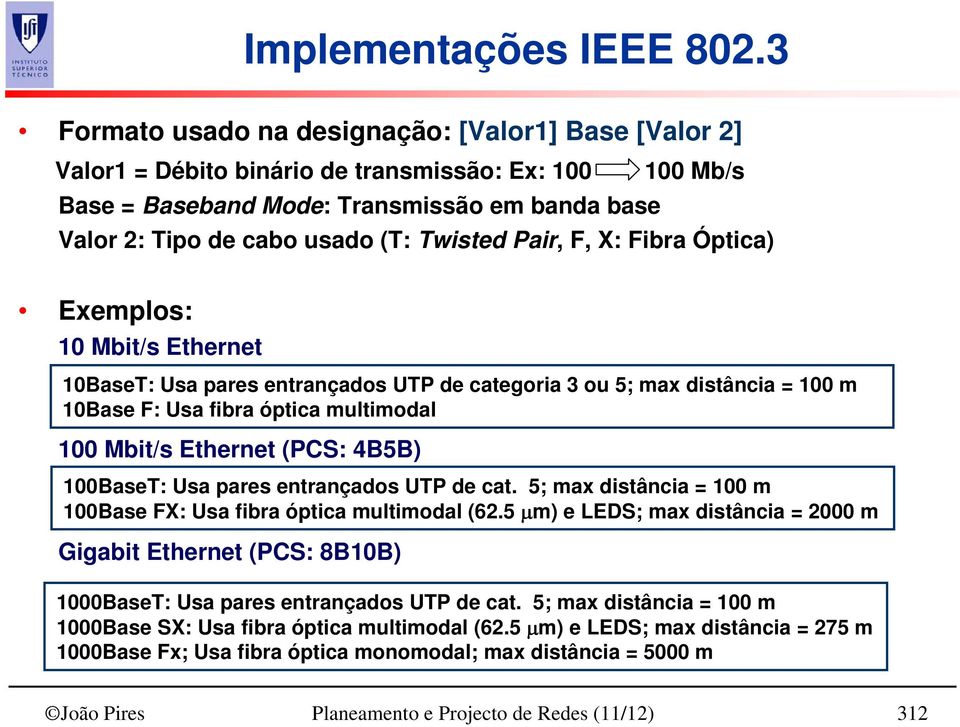 Pair, F, X: Fibra Óptica) Exemplos: 10 Mbit/s Ethernet 10BaseT: Usa pares entrançados UTP de categoria 3 ou 5; max distância = 100 m 10Base F: Usa fibra óptica multimodal 100 Mbit/s Ethernet (PCS: