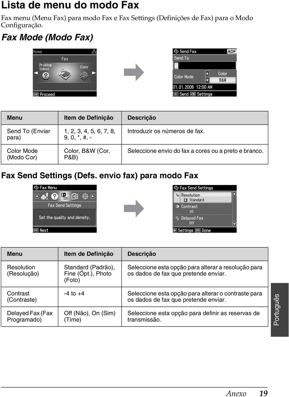 Seleccione envio do fax a cores ou a preto e branco. Fax Send Settings (Defs. envio fax) para modo Fax Menu Item de Definição Descrição Resolution (Resolução) Standard (Padrão), Fine (Ópt.