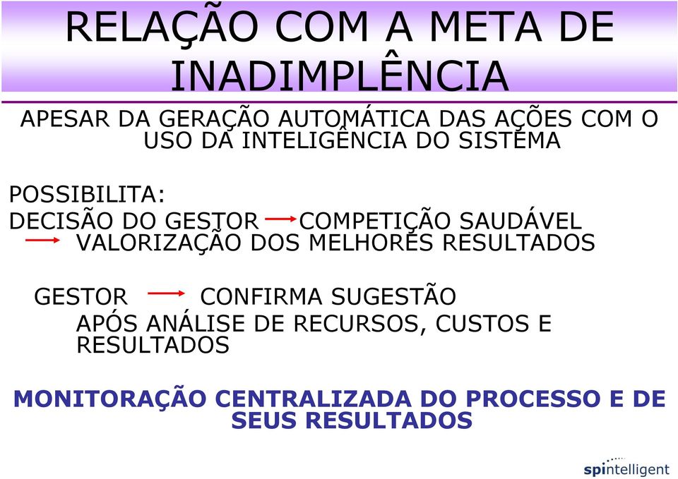 VALORIZAÇÃO DOS MELHORES RESULTADOS GESTOR CONFIRMA SUGESTÃO APÓS ANÁLISE DE