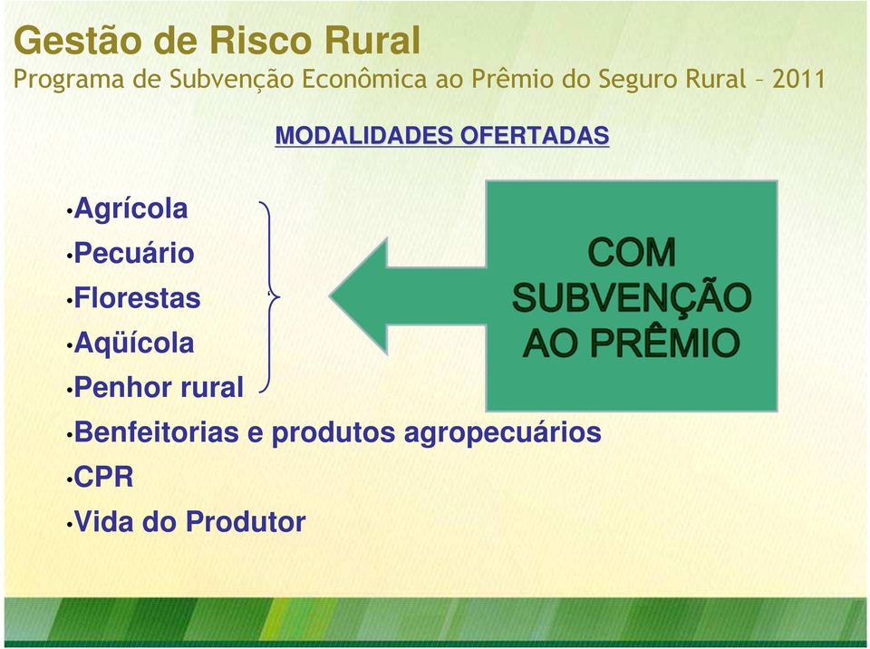 Agrícola Pecuário Florestas Aqüícola Penhor rural