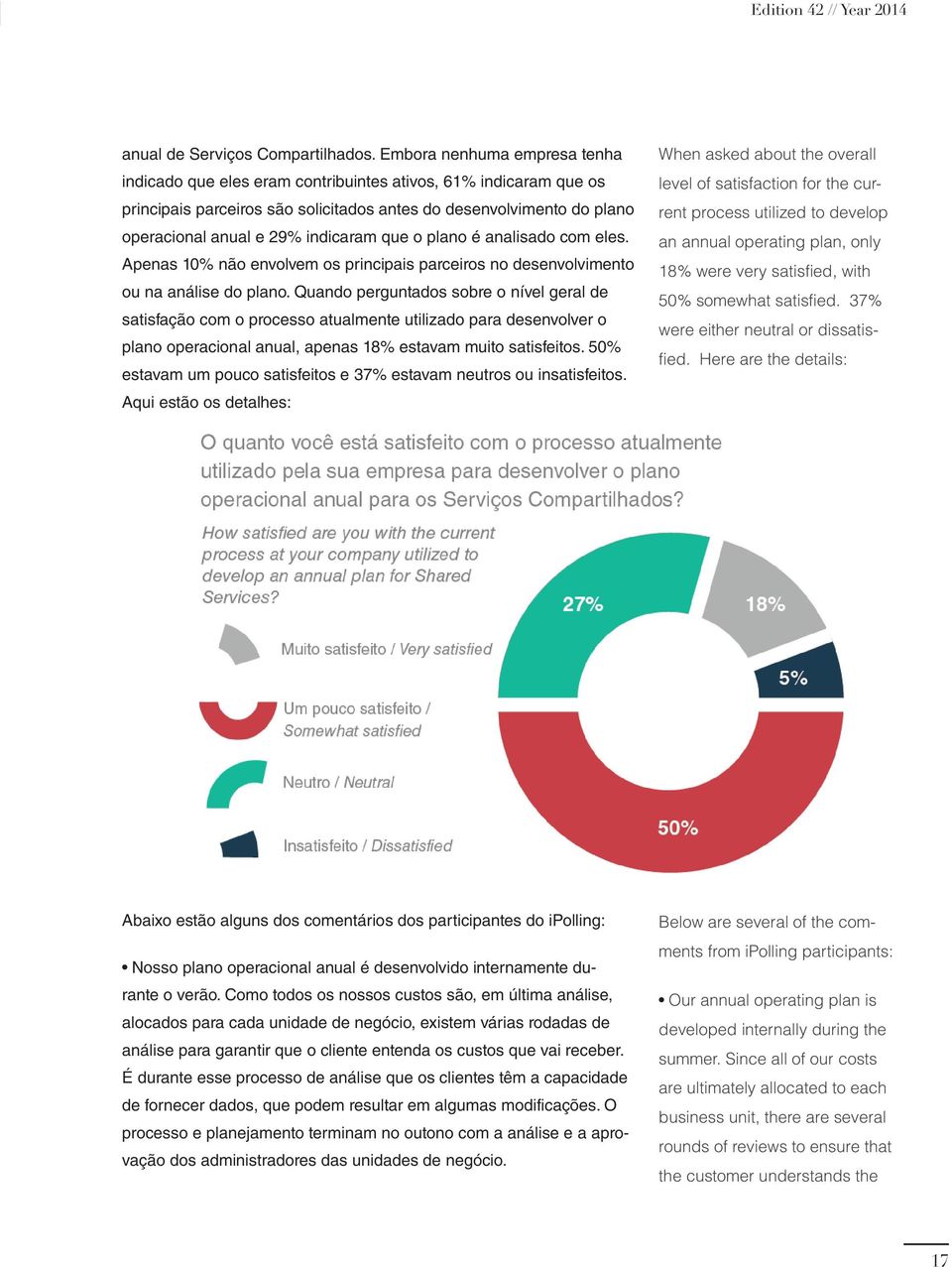 que o plano é analisado com eles. Apenas 10% não envolvem os principais parceiros no desenvolvimento ou na análise do plano.