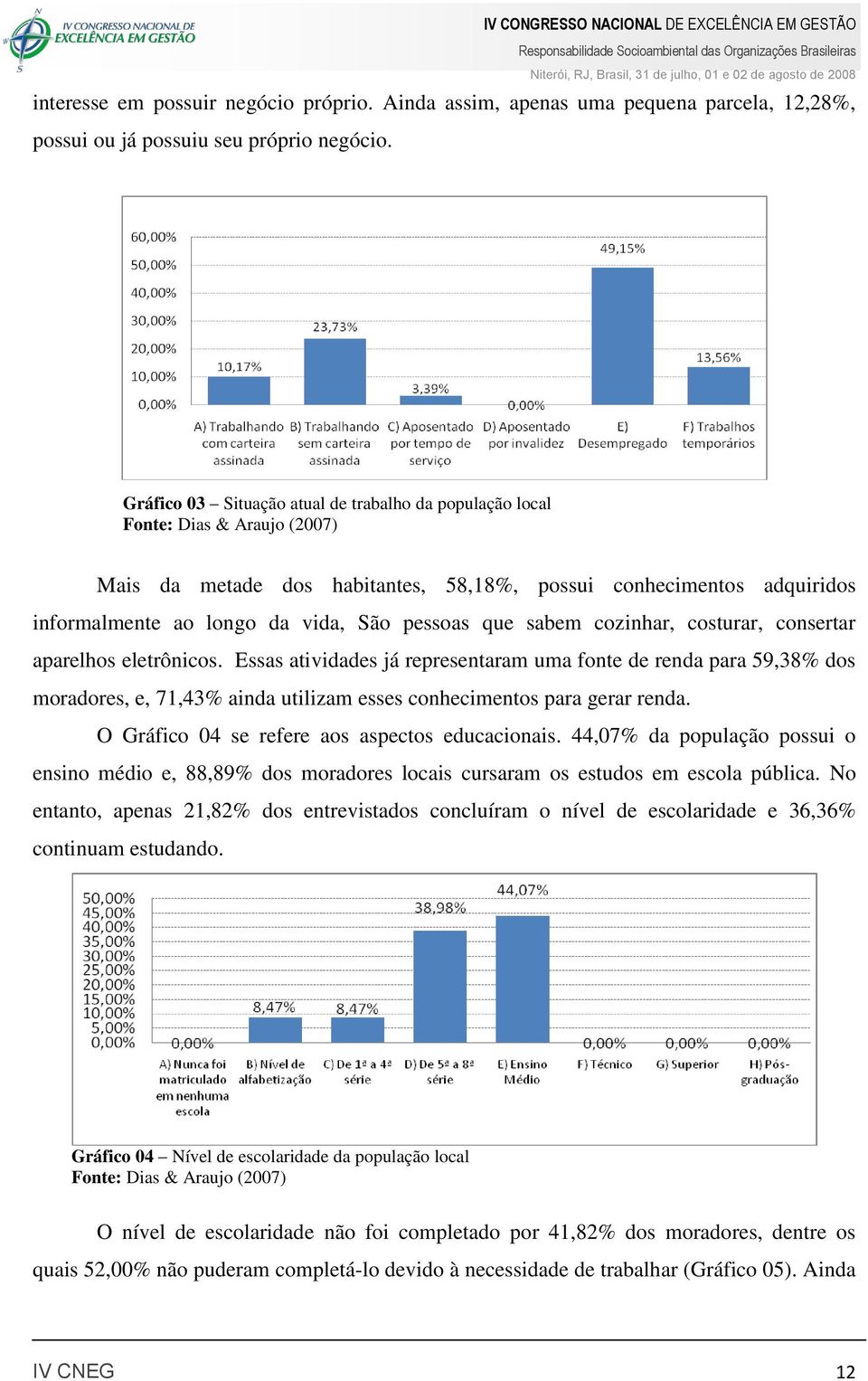 que sabem cozinhar, costurar, consertar aparelhos eletrônicos.