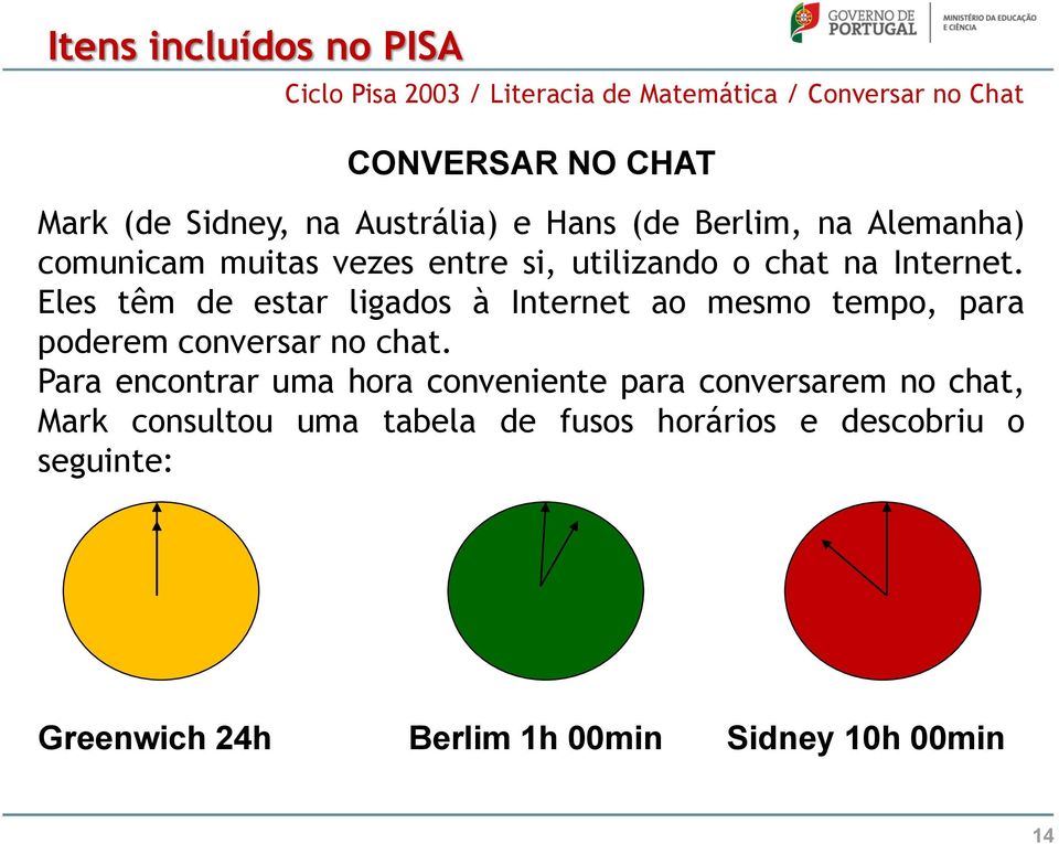 Eles têm de estar ligados à Internet ao mesmo tempo, para poderem conversar no chat.