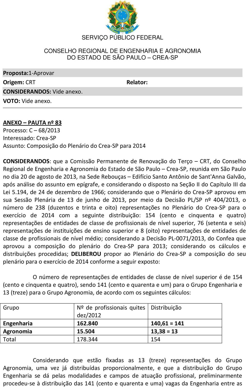 Conselho Regional de Engenharia e Agronomia do Estado de São Paulo Crea-SP, reunida em São Paulo no dia 20 de agosto de 2013, na Sede Rebouças Edifício Santo Antônio de Sant'Anna Galvão, após análise