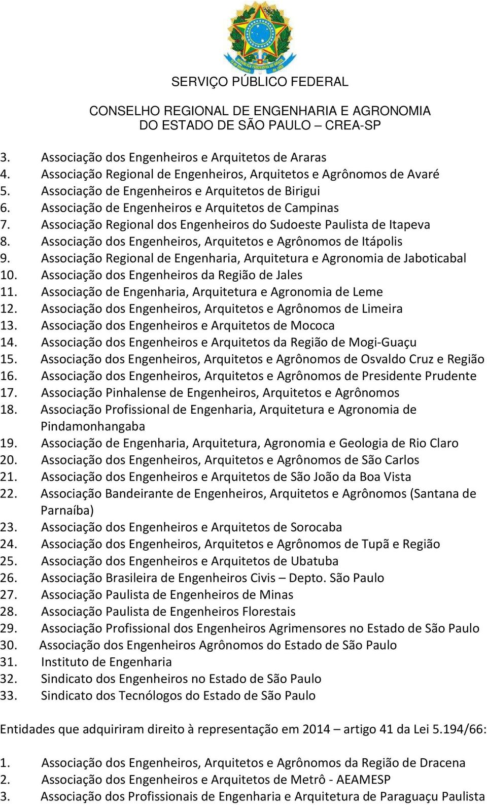 Associação Regional de Engenharia, Arquitetura e Agronomia de Jaboticabal 10. Associação dos Engenheiros da Região de Jales 11. Associação de Engenharia, Arquitetura e Agronomia de Leme 12.