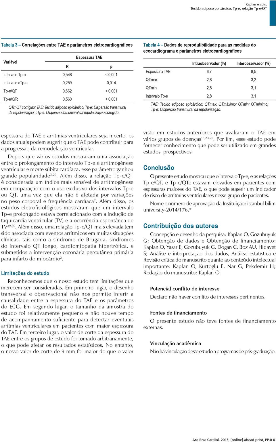 p Tabela 4 Dados de reprodutibilidade para as medidas do ecocardiograma e parâmetros eletrocardiográficos Intraobservador (%) Interobservador (%) Espessura TAE 6,7 8,5 QTmax 2,8 3,2 QTmin 2,8 3,1