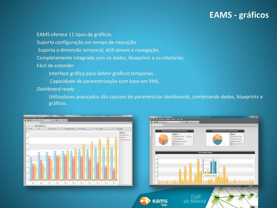 Completamente integrado com os dados, blueprints e os relatórios.