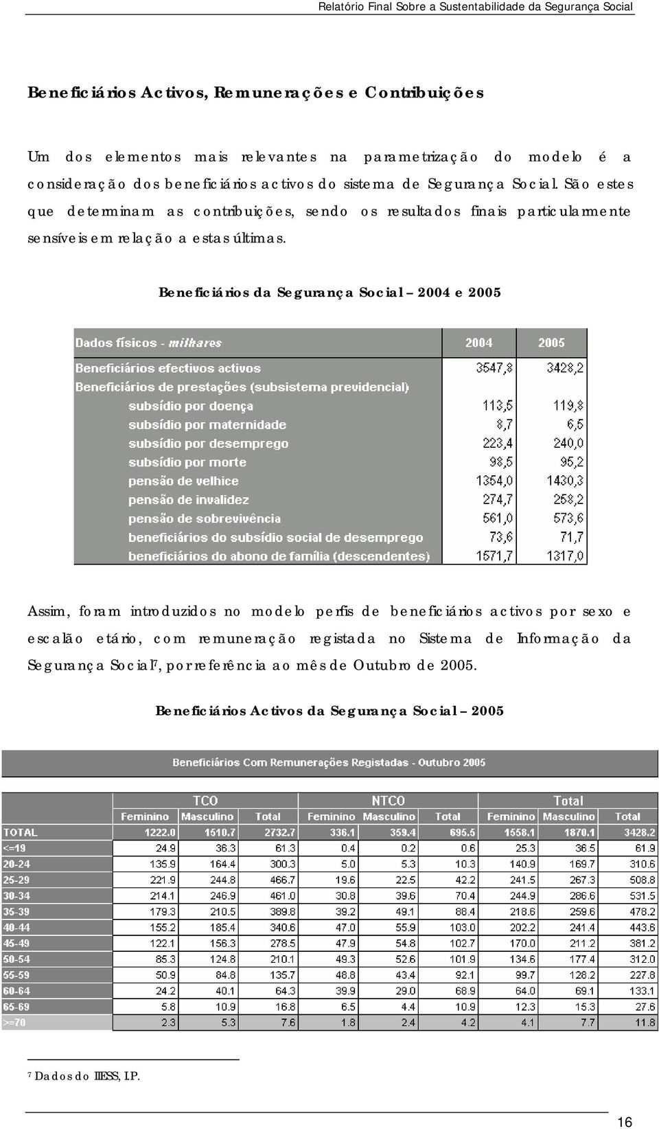 Beneficiários da Segurança Social 2004 e 2005 Assim, foram introduzidos no modelo perfis de beneficiários activos por sexo e escalão etário, com remuneração