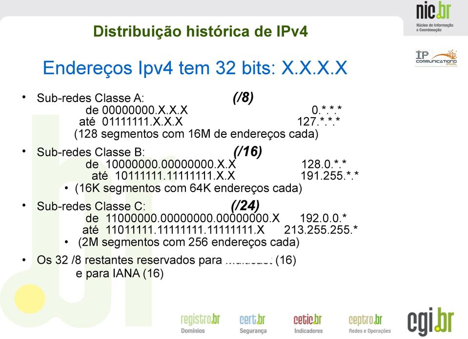 255.*.* (16K segmentos com 64K endereços cada) Sub-redes Classe C: (/24) de 11000000.00000000.00000000.X 192.0.0.* até 11011111.11111111.