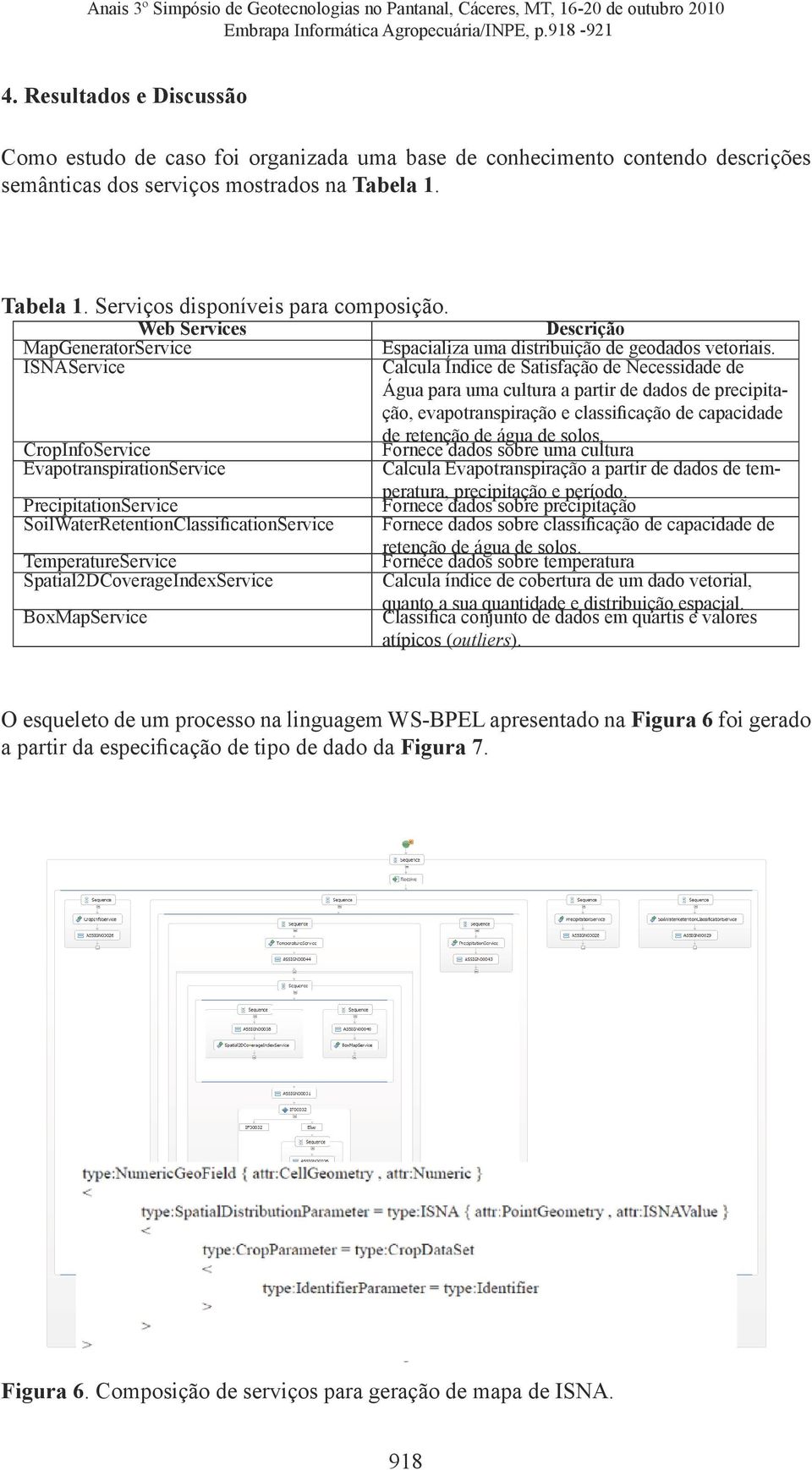 Web Services Descrição MapGeneratorService Espacializa uma distribuição de geodados vetoriais.