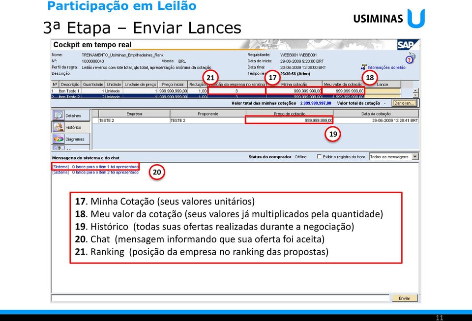 Histórico (todas suas ofertas realizadas durante a negociação) 20.