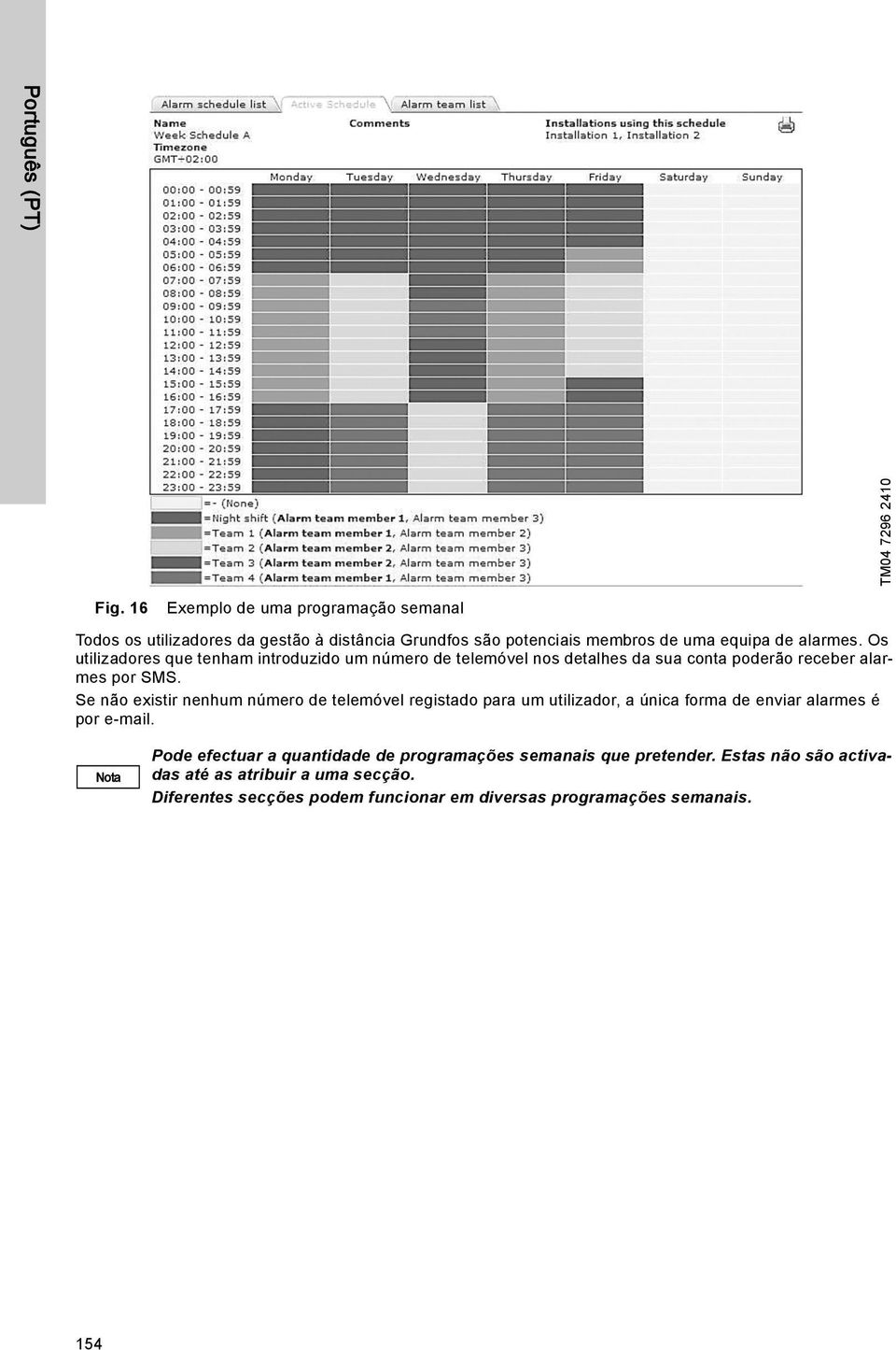 Os utilizadores que tenham introduzido um número de telemóvel nos detalhes da sua conta poderão receber alarmes por SMS.