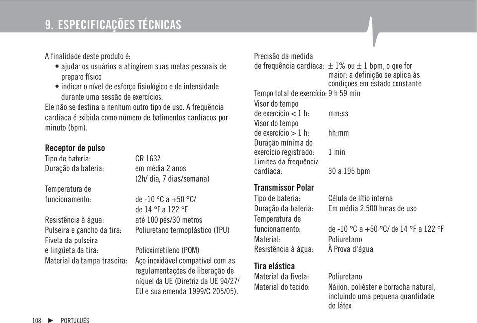 Receptor de pulso Tipo de bateria: CR 1632 Duração da bateria: Temperatura de funcionamento: Resistência à água: Pulseira e gancho da tira: Fivela da pulseira e lingüeta da tira: Material da tampa