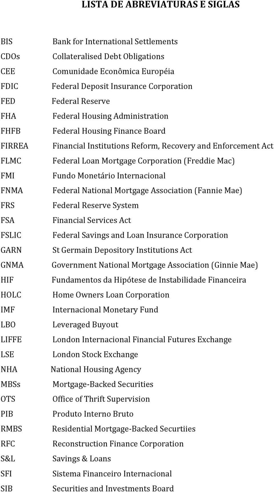 Institutions Reform, Recovery and Enforcement Act Federal Loan Mortgage Corporation (Freddie Mac) Fundo Monetário Internacional Federal National Mortgage Association (Fannie Mae) Federal Reserve