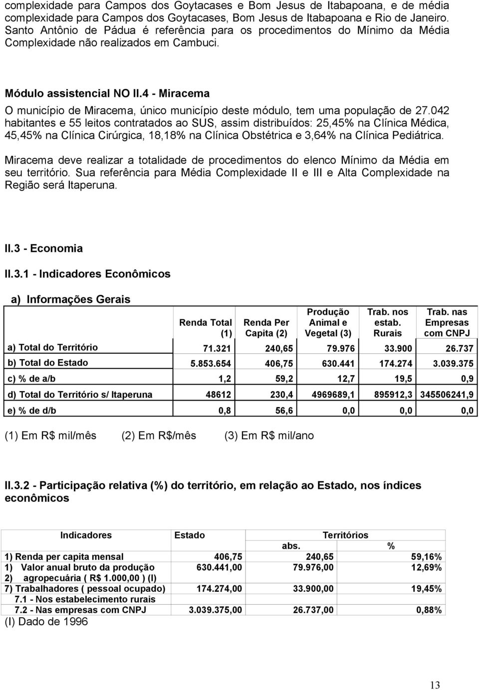 4 - Miracema O município Miracema, único município ste módulo, tem uma população 27.