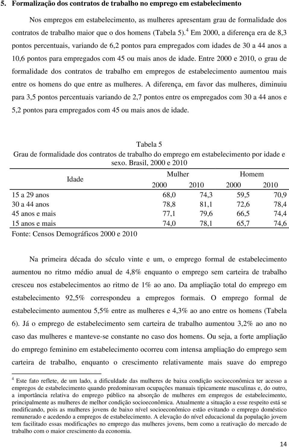 Entre 2000 e 2010, o grau de formalidade dos contratos de trabalho em empregos de estabelecimento aumentou mais entre os homens do que entre as mulheres.