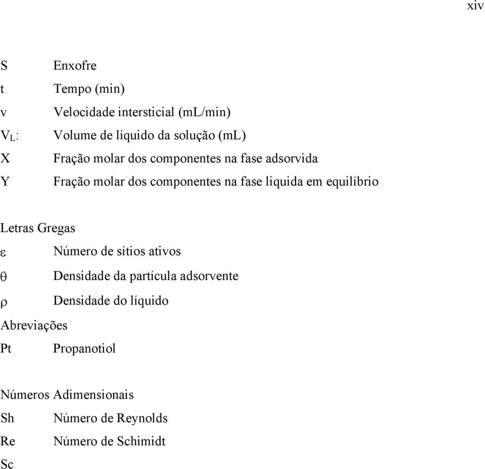 equilíbrio Letras Gregas ε Número de sítios ativos θ Densidade da partícula adsorvente ρ Densidade do