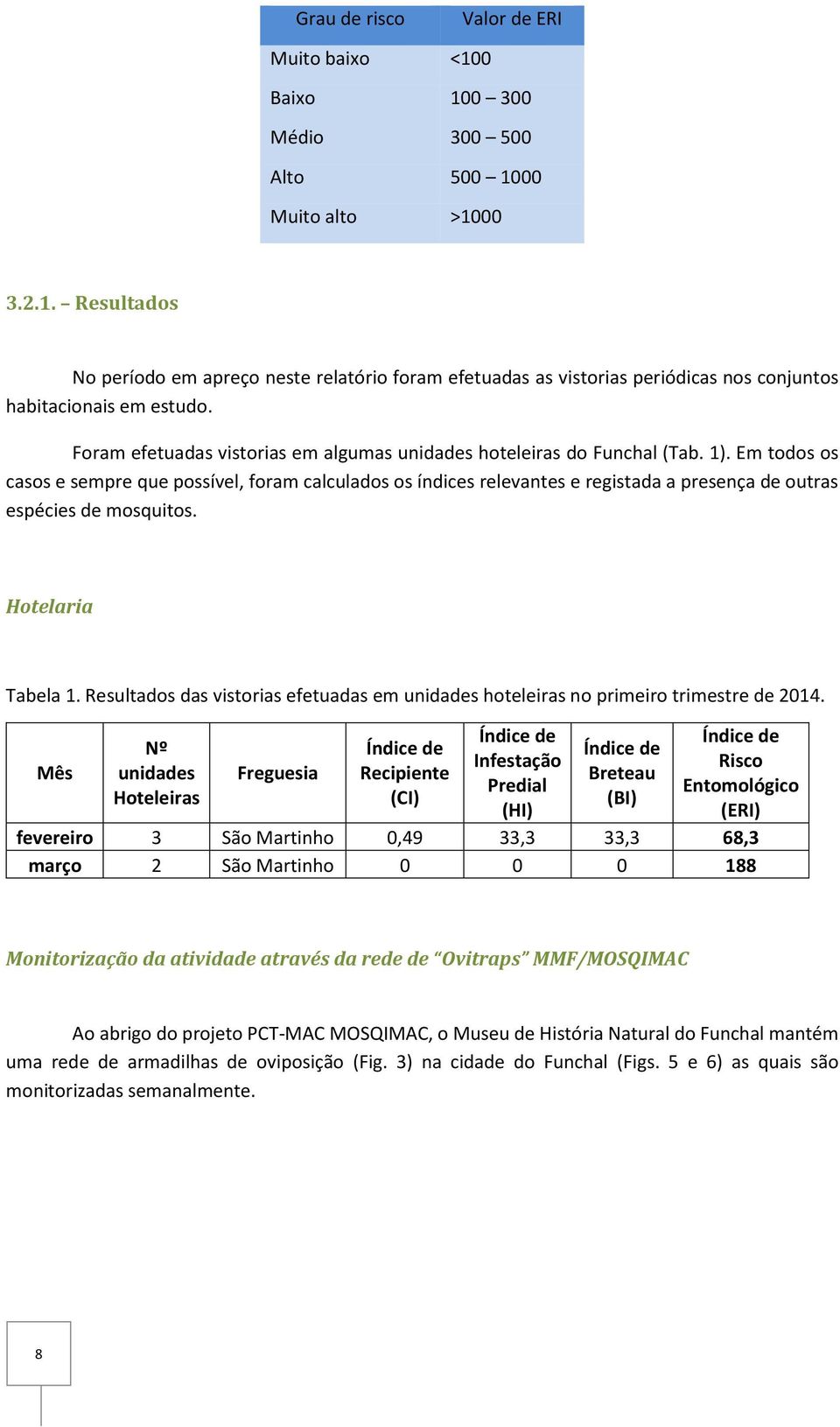 Em todos os casos e sempre que possível, foram calculados os índices relevantes e registada a presença de outras espécies de mosquitos. Hotelaria Tabela 1.