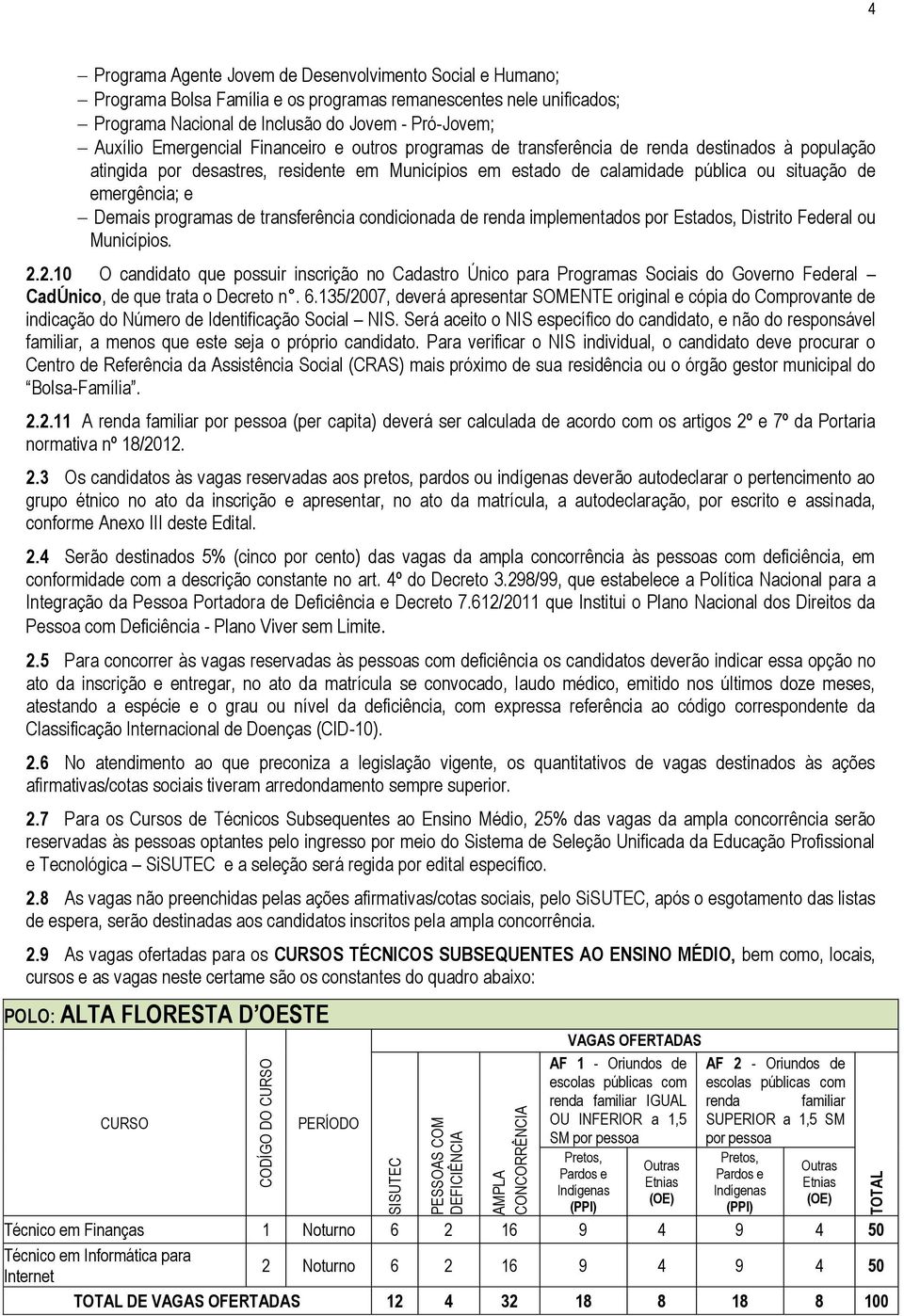 Demais programas de transferência condicionada de renda implementados por Estados, Distrito Federal ou Municípios. 2.