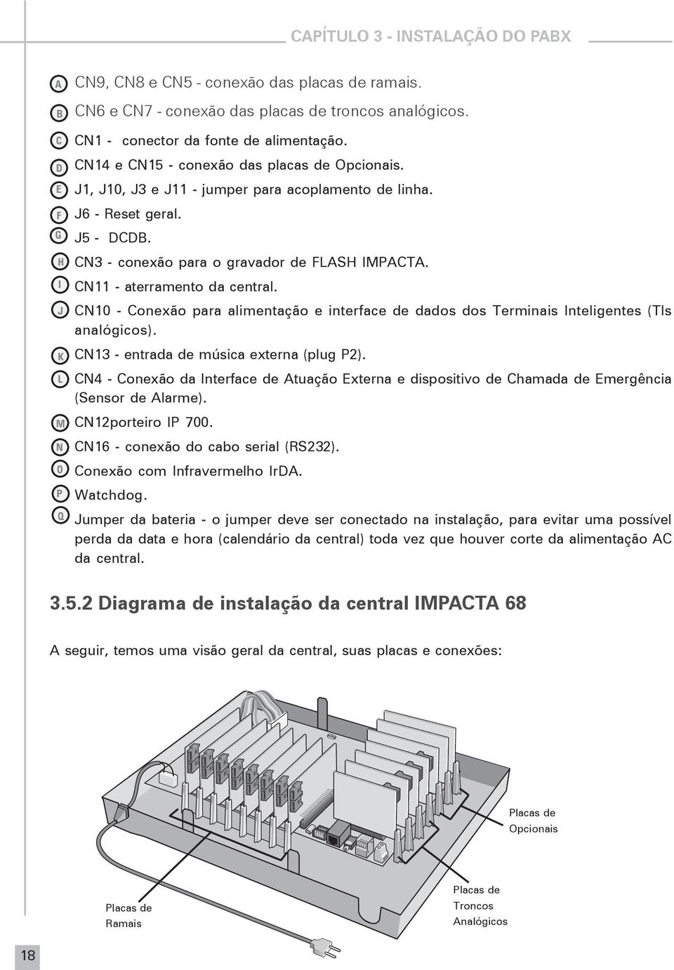 I CN11 - aterramento da central. J CN10 - Conexão para alimentação e interface de dados dos Terminais Inteligentes (TIs analógicos). K CN13 - entrada de música externa (plug P2).