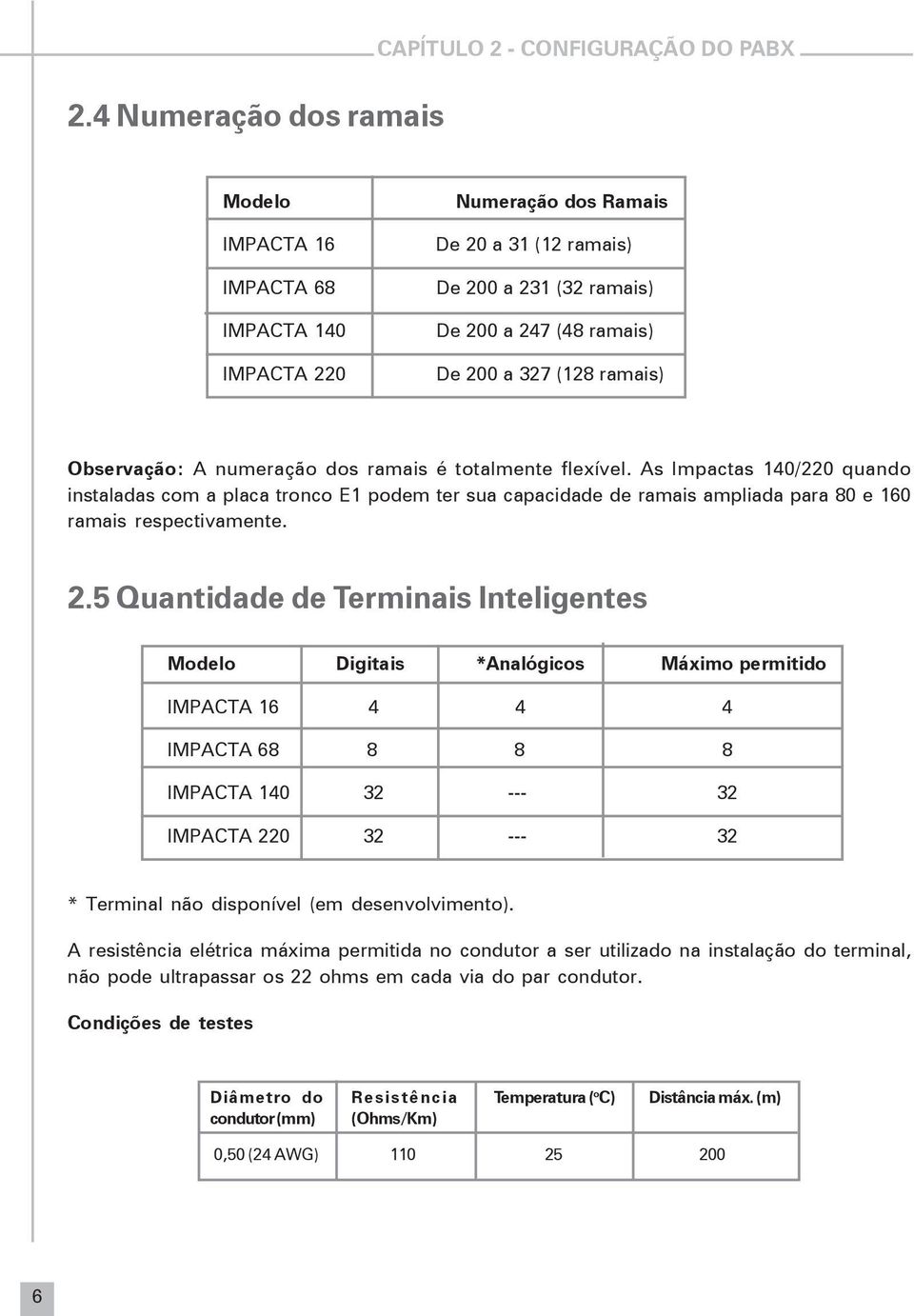 As Impactas 140/220 quando instaladas com a placa tronco E1 podem ter sua capacidade de ramais ampliada para 80 e 160 ramais respectivamente. 2.