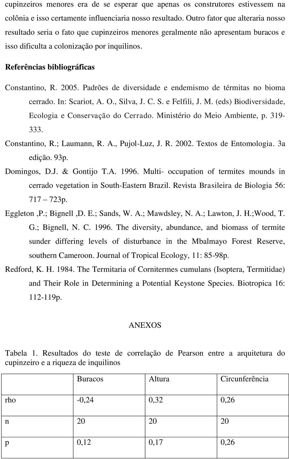 Referências bibliográficas Constantino, R. 2005. Padrões de diversidade e endemismo de térmitas no bioma cerrado. In: Scariot, A. O., Silva, J. C. S. e Felfili, J. M.