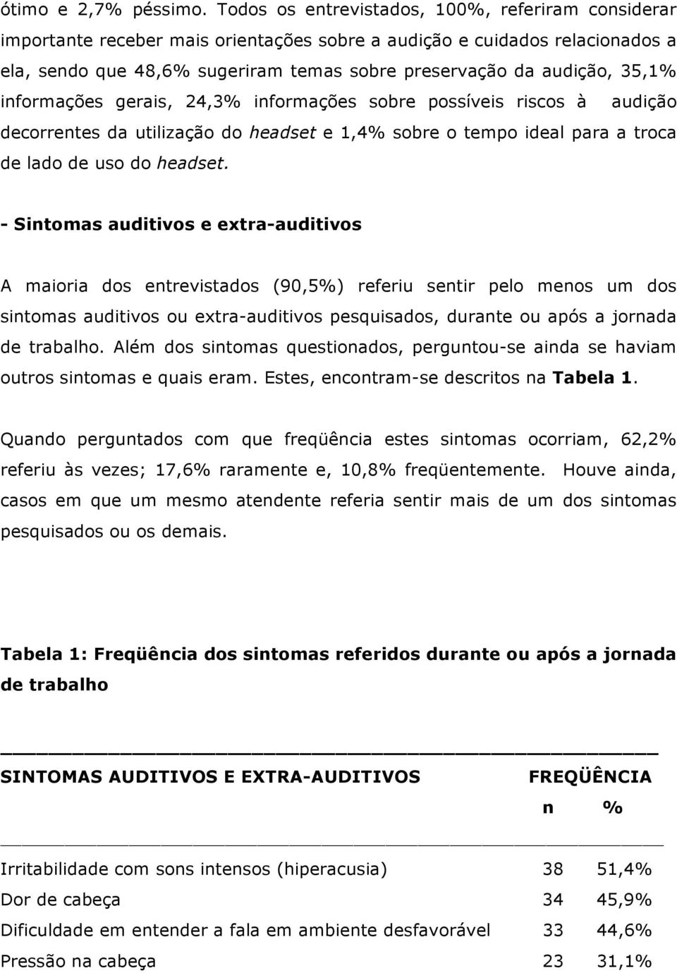 35,1% informações gerais, 24,3% informações sobre possíveis riscos à audição decorrentes da utilização do headset e 1,4% sobre o tempo ideal para a troca de lado de uso do headset.