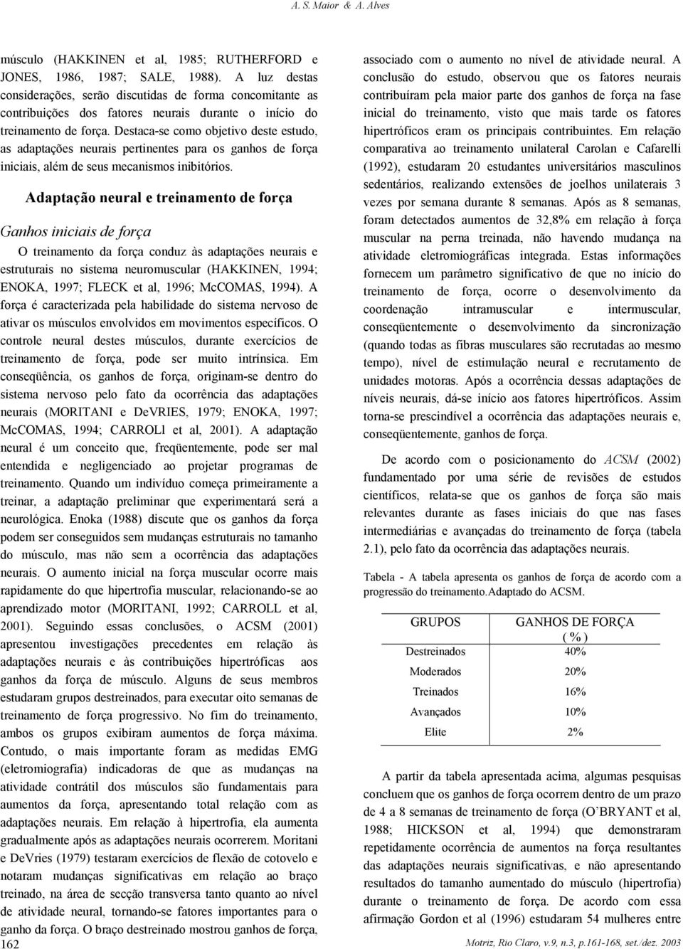 Destaca-se como objetivo deste estudo, as adaptações neurais pertinentes para os ganhos de força iniciais, além de seus mecanismos inibitórios.