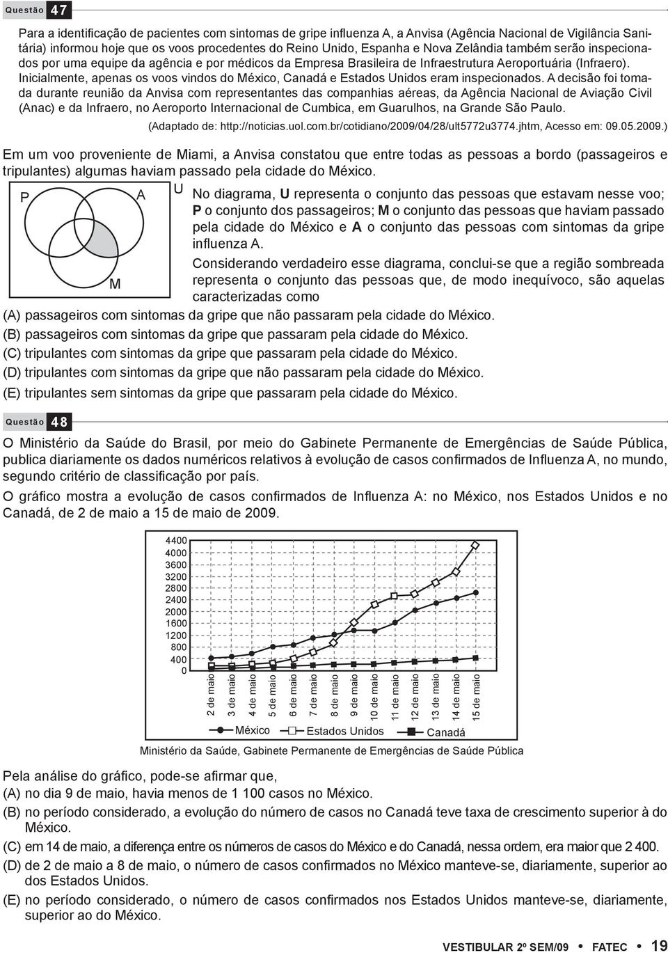 Inicialmente, apenas os voos vindos do México, Canadá e Estados Unidos eram inspecionados.