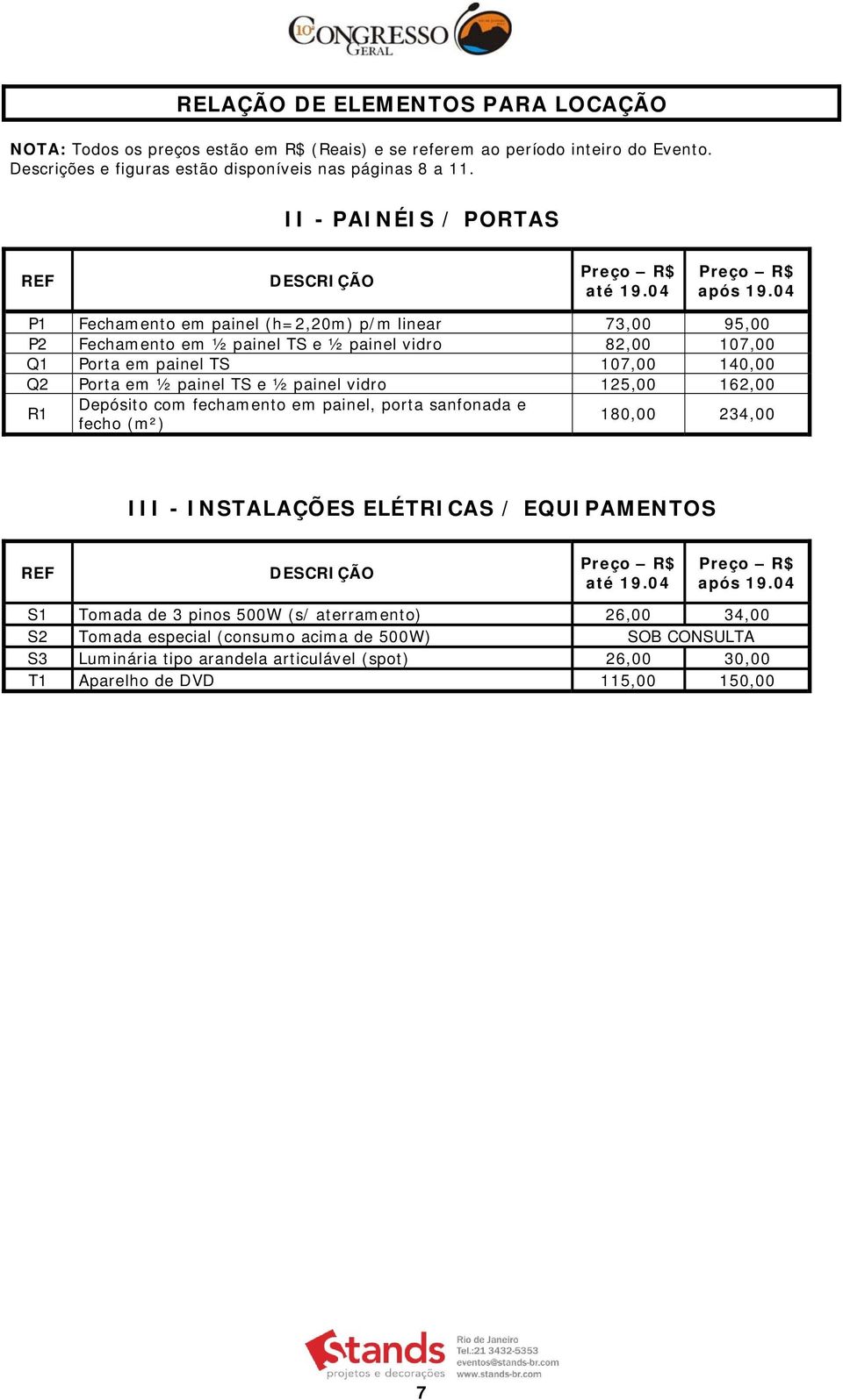 04 P1 Fechamento em painel (h=2,20m) p/m linear 73,00 95,00 P2 Fechamento em ½ painel TS e ½ painel vidro 82,00 107,00 Q1 Porta em painel TS 107,00 140,00 Q2 Porta em ½ painel TS e ½ painel vidro