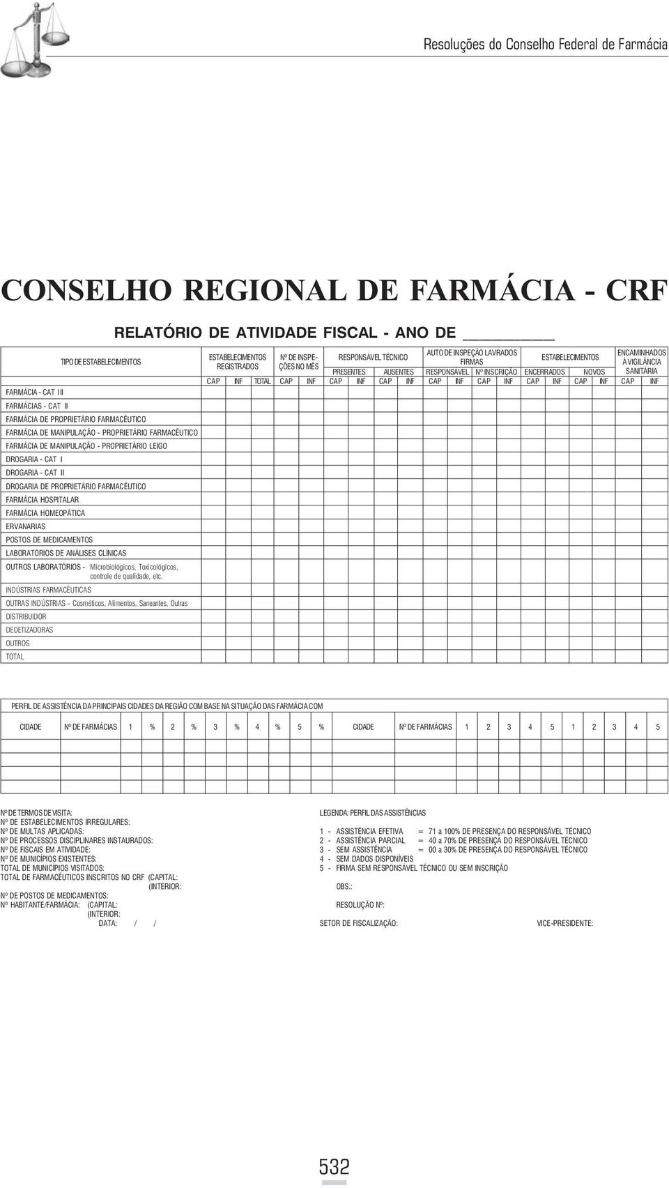 ERVANARIAS POSTOS DE MEDICAMENTOS LABORATÓRIOS DE ANÁLISES CLÍNICAS OUTROS LABORATÓRIOS - Microbiológicos, Toxicológicos, controle de qualidade, etc.