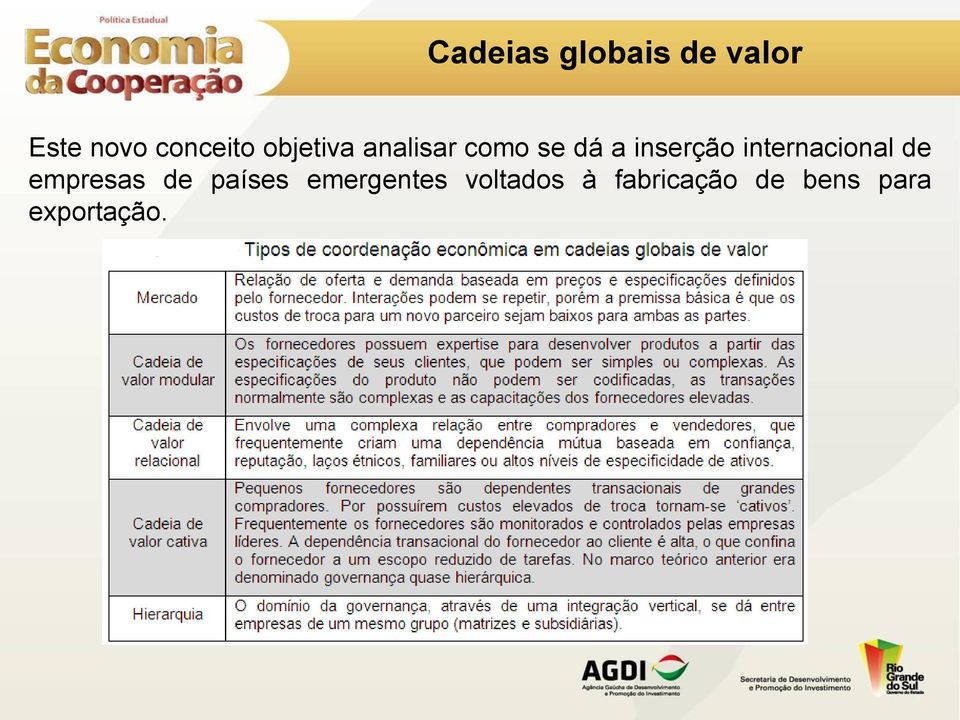 internacional de empresas de países