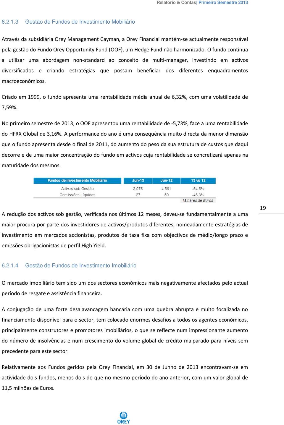 Hedge Fund não harmonizado.