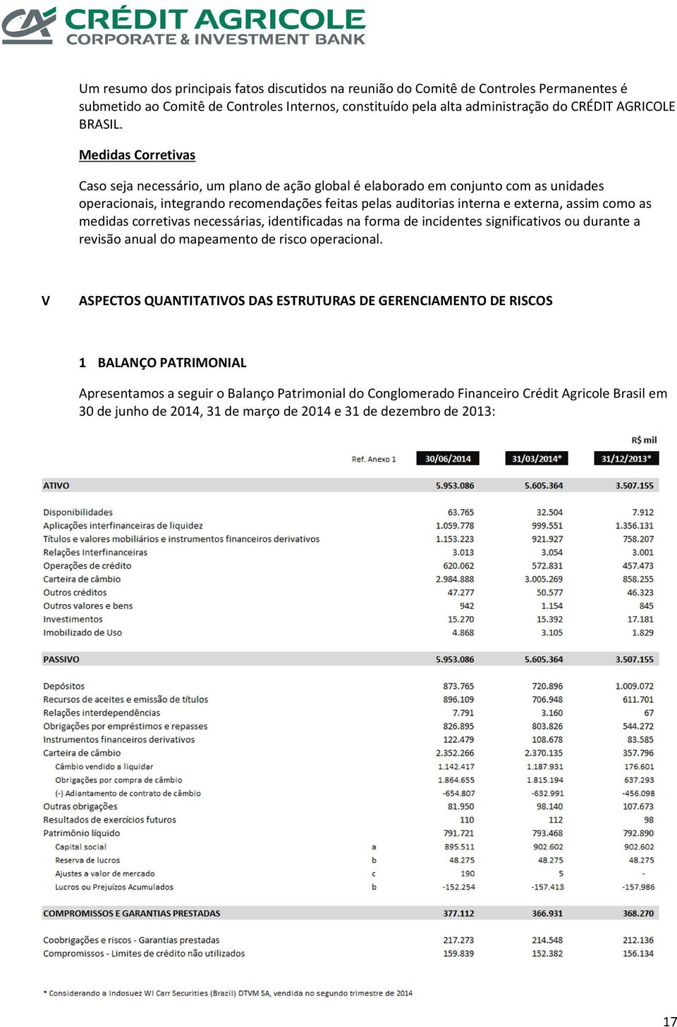 as medidas corretivas necessárias, identificadas na forma de incidentes significativos ou durante a revisão anual do mapeamento de risco operacional.