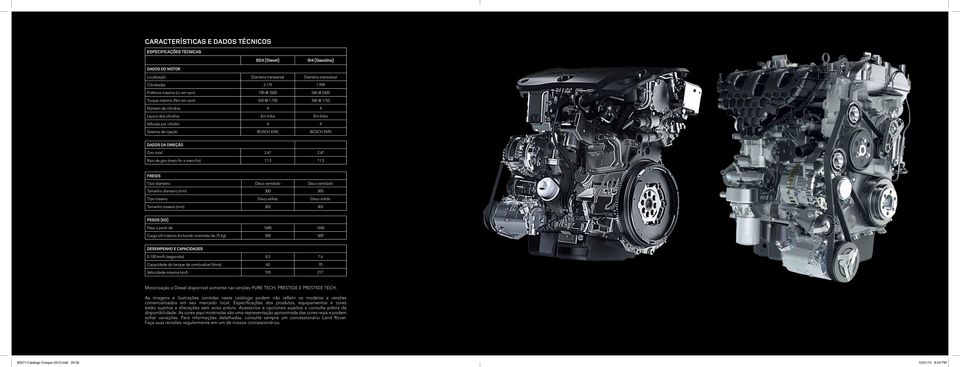 750 340 @ 1750 Número de cilindros 4 4 Layout dos cilindros Em linha Em linha Válvulas por cilindro 4 4 Sistema de injeção BOSCH EMS BOSCH EMS DADOS DA DIREÇÃO Giro total 2.47 2.