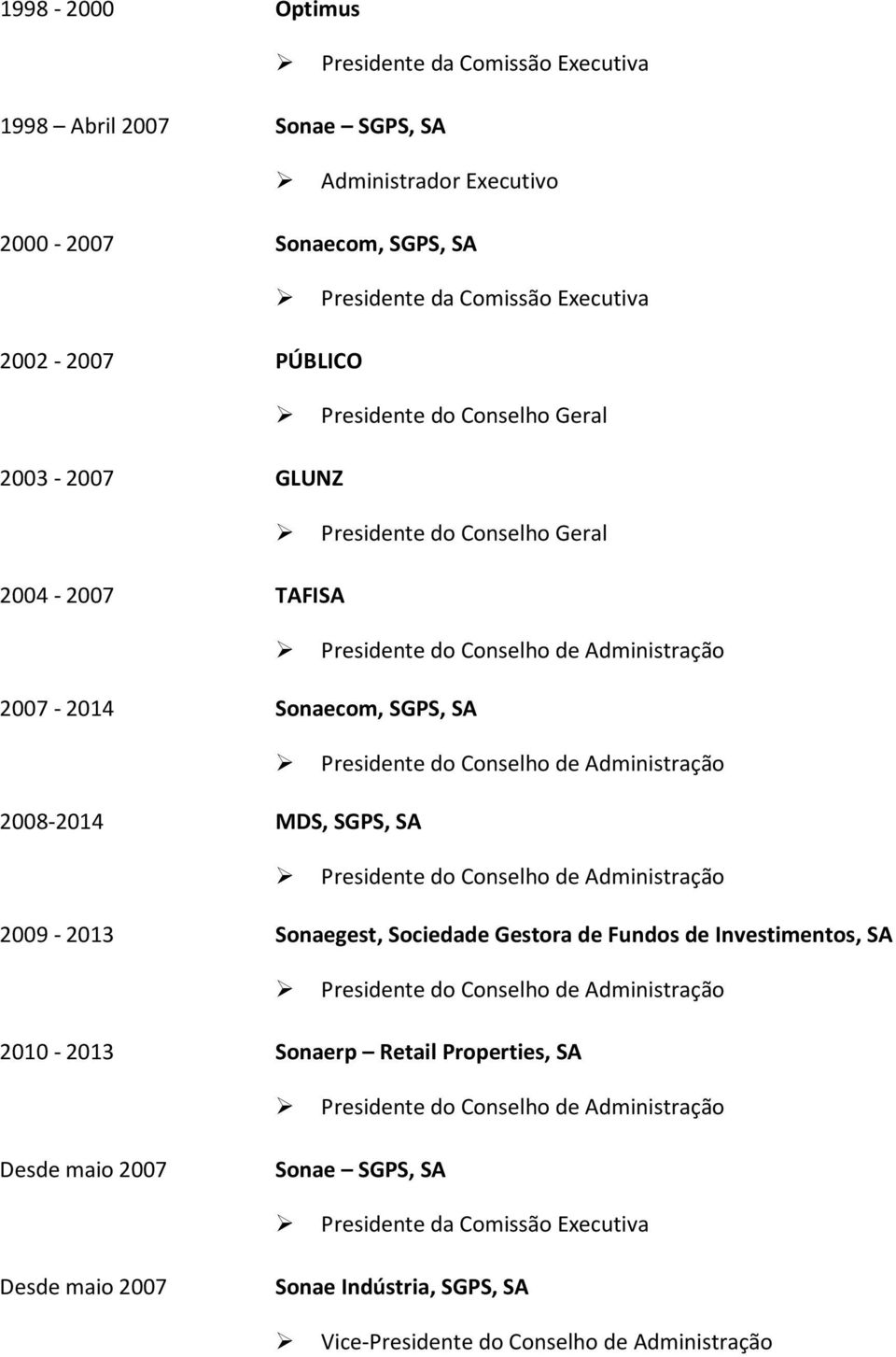 2008-2014 MDS, SGPS, SA Presidente do Conselho de Administração 2009-2013 Sonaegest, Sociedade Gestora de Fundos de Investimentos, SA Presidente do Conselho de Administração 2010-2013 Sonaerp