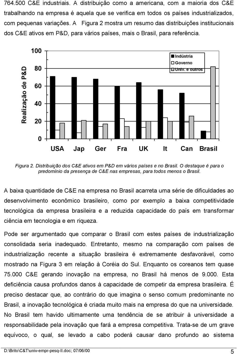 e outros 0 USA Jap Ger Fra UK It Can Brasil Figura 2. Distribuição dos C&E ativos em P&D em vários países e no Brasil.