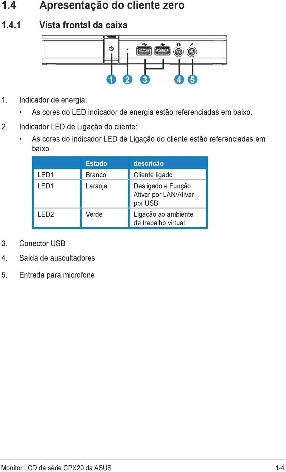 Indicador LED de Ligação do cliente: As cores do indicador LED de Ligação do cliente estão referenciadas em baixo. 3.