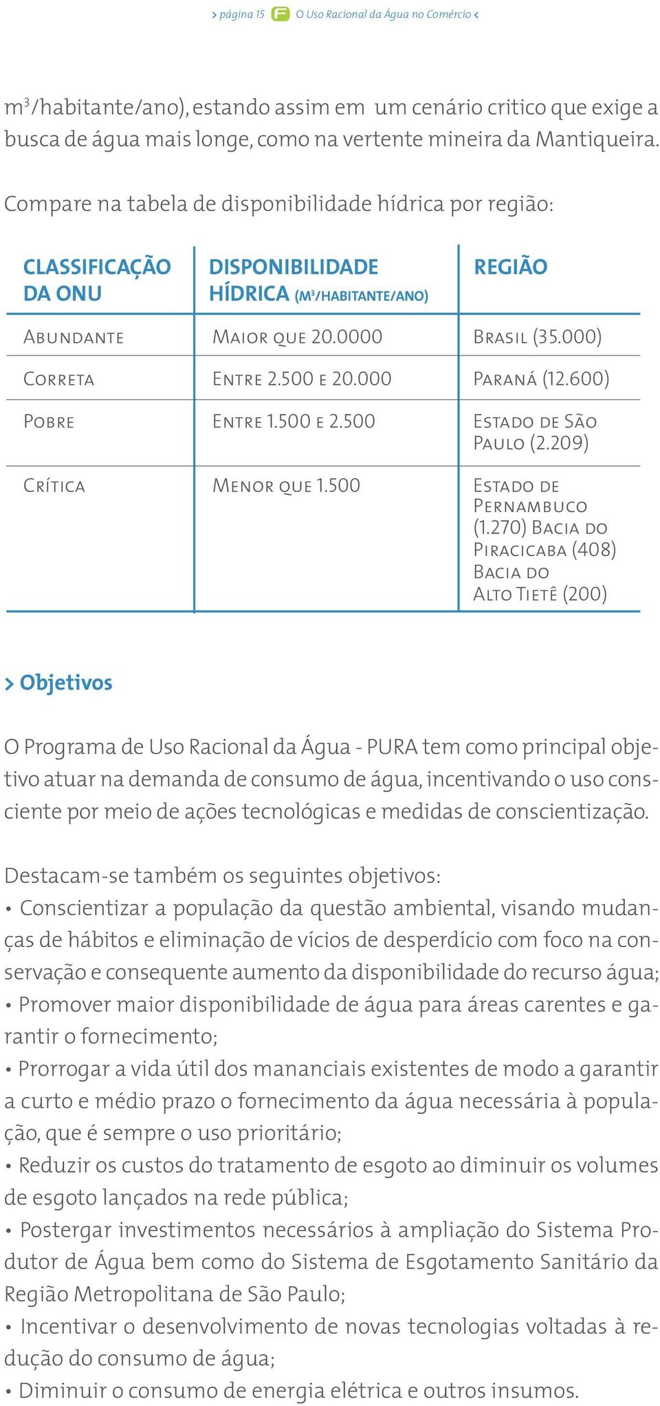000 Paraná (12.600) Pobre Entre 1.500 e 2.500 Estado de São Paulo (2.209) Crítica Menor que 1.500 Estado de Pernambuco (1.