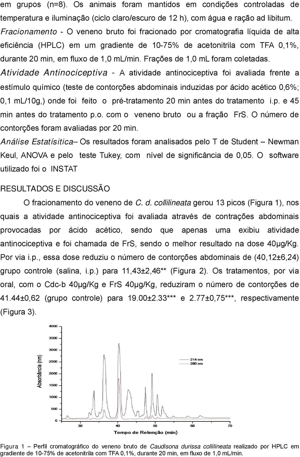 Frações de 1,0 ml foram coletadas.