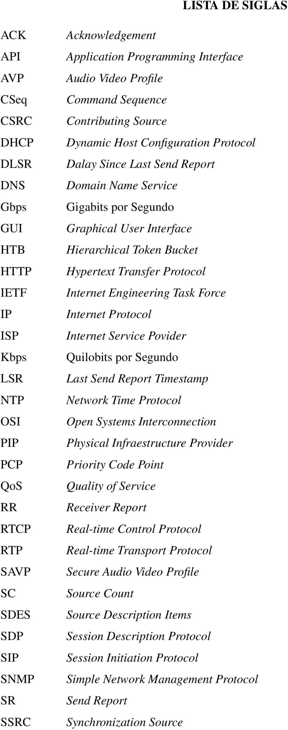 Hierarchical Token Bucket Hypertext Transfer Protocol Internet Engineering Task Force Internet Protocol Internet Service Povider Quilobits por Segundo Last Send Report Timestamp Network Time Protocol