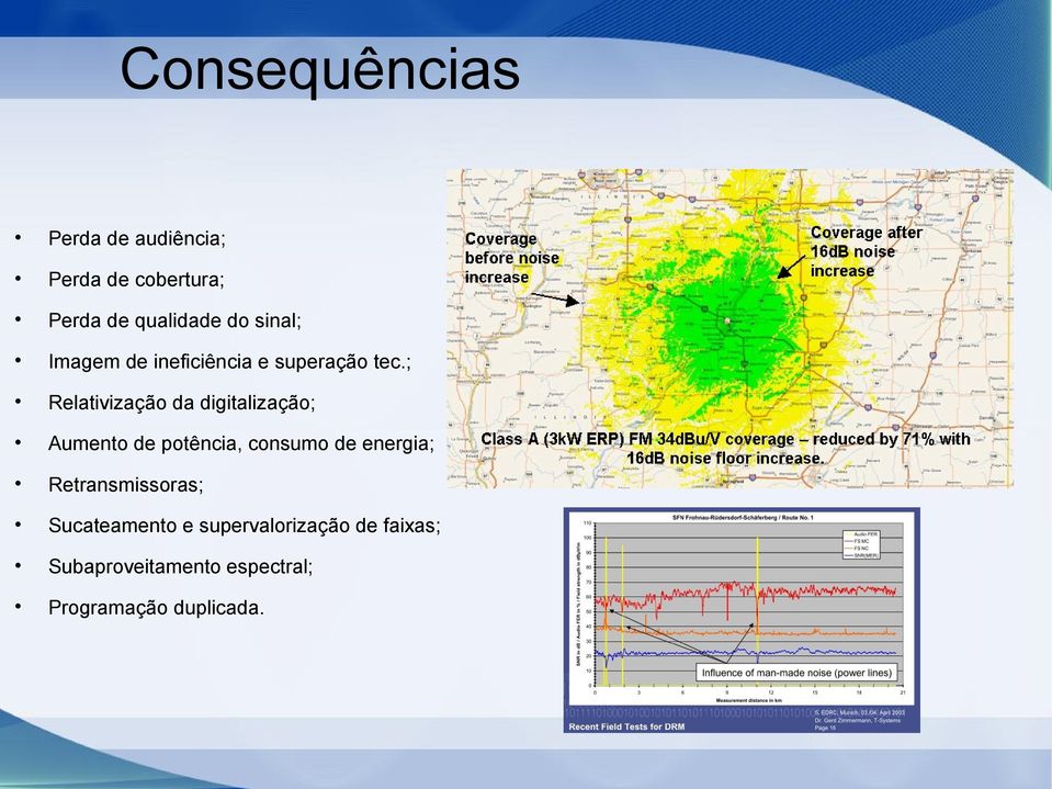 ; Relativização da digitalização; Aumento de potência, consumo de energia;